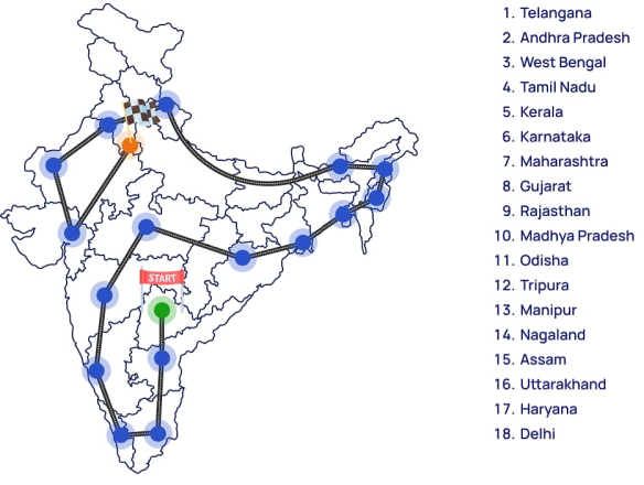 Map showing states